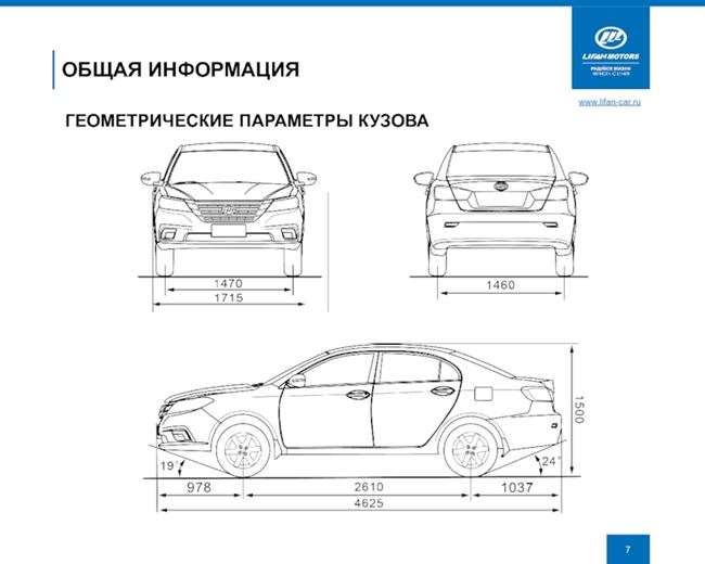 Габариты